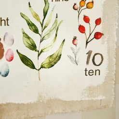 LOBERON Accessoires-Wandbild Kalhira